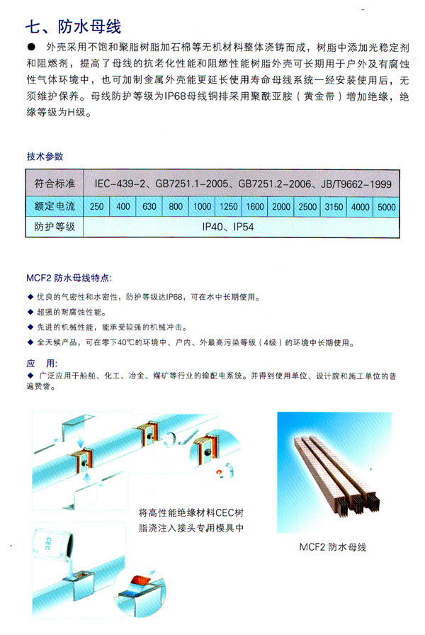 防水母線(xiàn)槽1.jpg