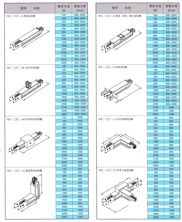 FKC空氣絕緣母線(xiàn)槽2.jpg